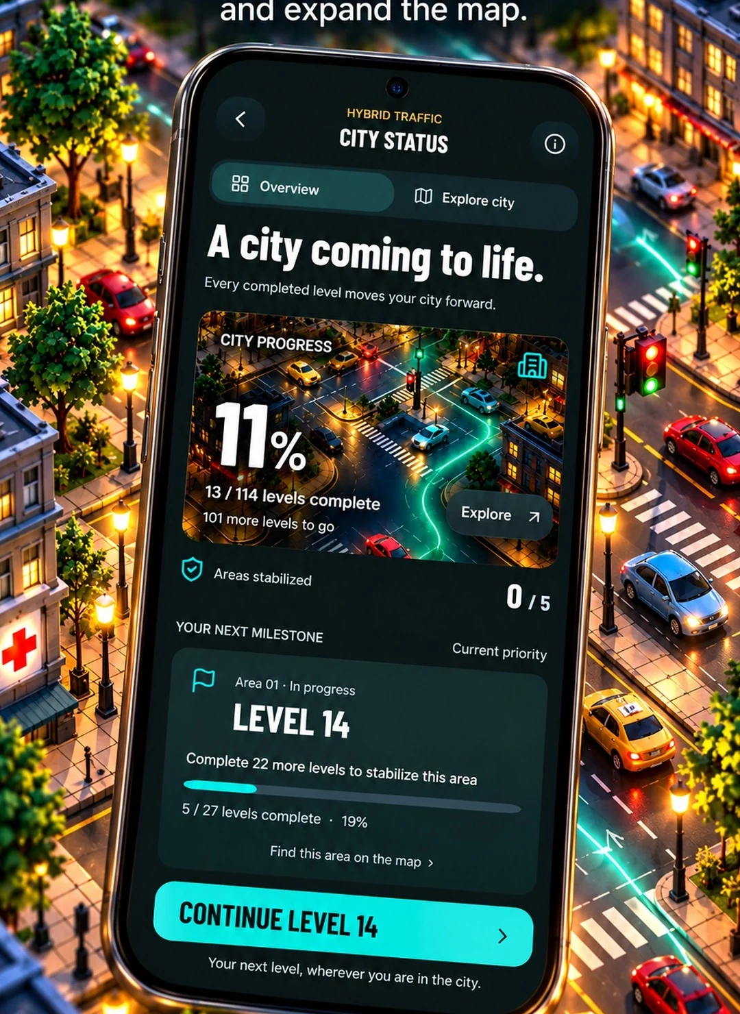 City Status screen showing district progress and the next goal